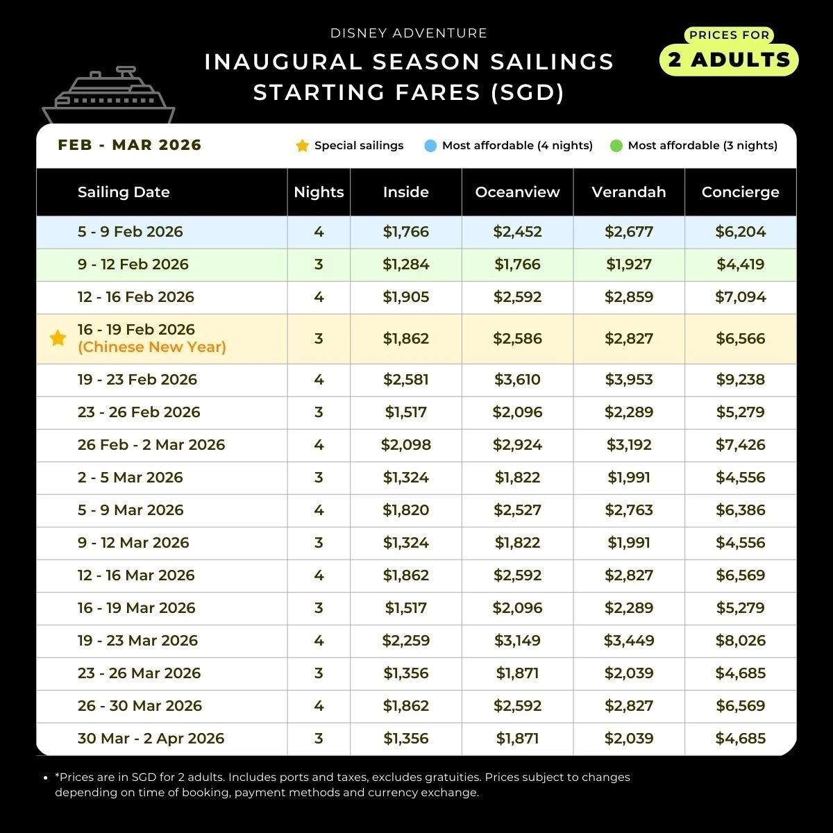 Disney Adventure Feb 2025 to Mar 2026 Itineraries & Pricing